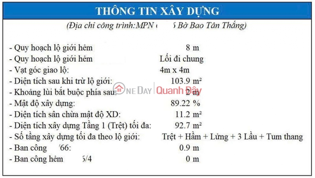 Bán nhà 125m2, Bờ Bao Tân Thắng, sát AEON Tân Phú – Giá chỉ 7.9 tỷ | Việt Nam Bán đ 7,9 tỷ