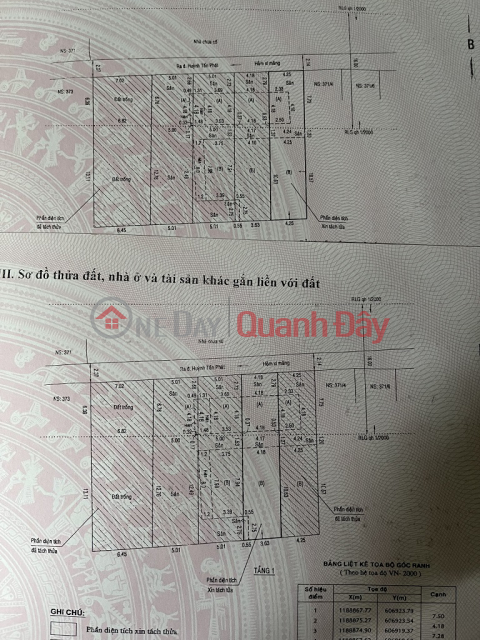 BEAUTIFUL LAND - GOOD PRICE - IMMEDIATELY NEED 2 Adjacent Plots of Land in District 7, HCMC _0