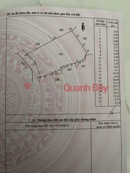 Property Search Vietnam | OneDay | Residential | Sales Listings ORIGINAL LAND - OFFER PRICE Quick Sale Land Lot In Long Thanh - Dong Nai