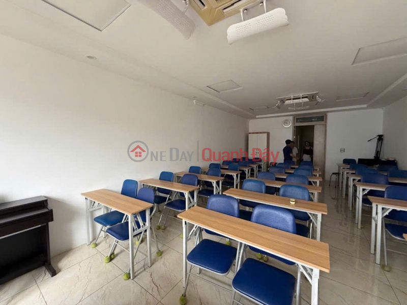  Please Select Residential, Sales Listings đ 27.9 Billion