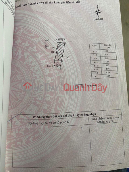 BEAUTIFUL LAND - GOOD PRICE - For Quick Sale Land Lot Prime Location In Lien Nghia Duc Trong Town Lam Dong, Vietnam, Sales ₫ 1.22 Billion