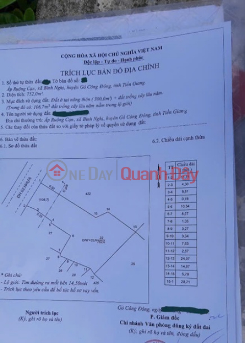 BEAUTIFUL LAND - STREET FRONTAGE - URGENTLY SELLING A PLOT OF POTENTIAL LAND IN BINH NGHI PARCE, GO CONG DONG, TIEN GIANG _0