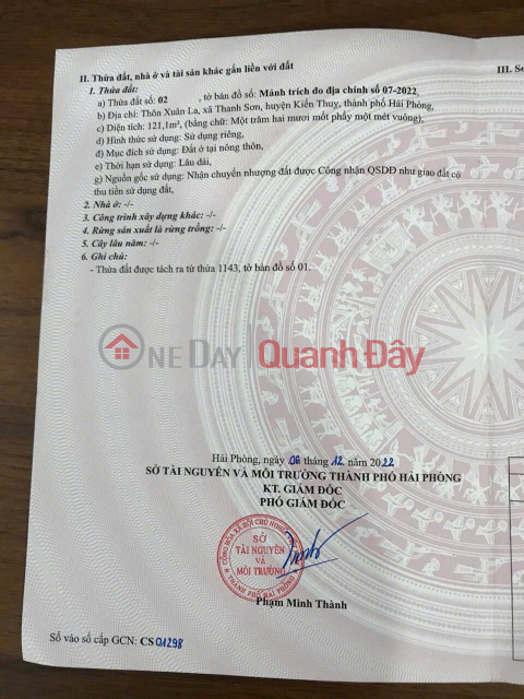 BEAUTIFUL LAND IN XUAN LA – THANH SON – PRICE ONLY 1.7X BILLION – CAR ALLEY, NEAR HOT AUCTION AREA – ZALO 0567 222 555 _0
