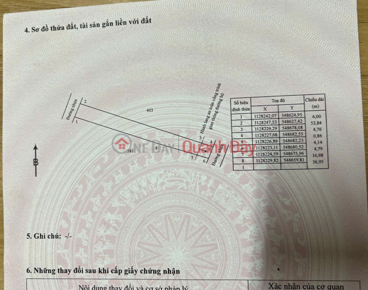  Please Select, | Sales Listings đ 7.15 Billion