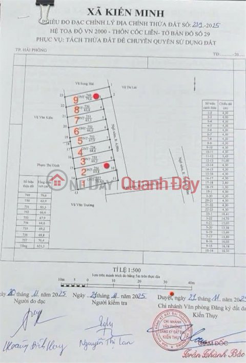2 LÔ CỐC LIỄN – MINH TÂN – NGÕ NHỰA 4M Ô TÔ VÀO TẬN ĐẤT – GIÁ HIẾM 8XX TRIỆU ZALO 0567 222 555 _0