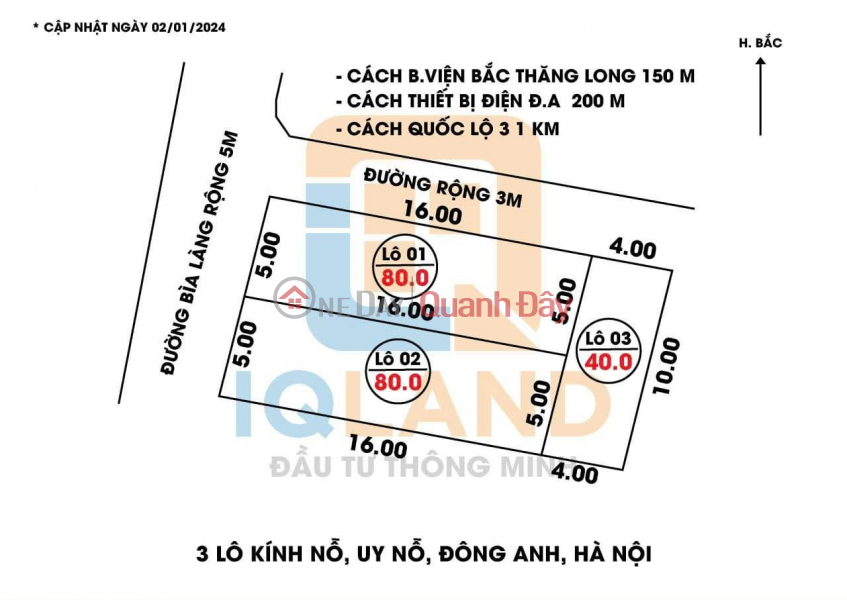 NEW SUPER PRODUCT PLOT F0 AT Uy No Dong Anh - ATTRACTIVE PRICE - MANY AMENITIES NEARBY Sales Listings