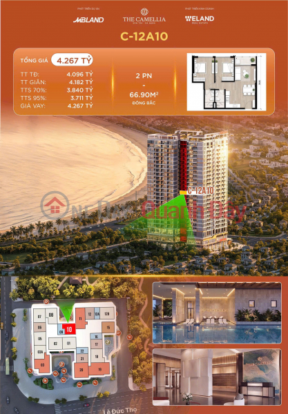 Property Search Vietnam | OneDay | Residential Sales Listings Nhanh tay sở hữu: CĂN HỘ THE CAMELLIA ĐÀ NẴNG - BÁN ĐẢO SƠN TRÀ CHỈ TỪ 1.9TỈ/CĂN LH:0775671352