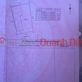 OWNER SELLING LAND AND HOUSE IN KP1, Trang Dai Ward, Bien Hoa City, Dong Nai Province _0
