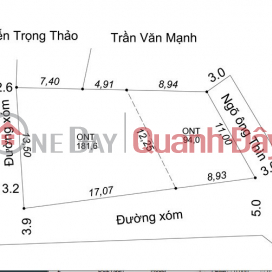 F0 tầm này cứ gọi là Tuyệt Phẩm - Lô duy nhất F0 giá rẻ giật mình.
- Diện tích: 94m
- Mặt tiền 8,93m (Chia _0