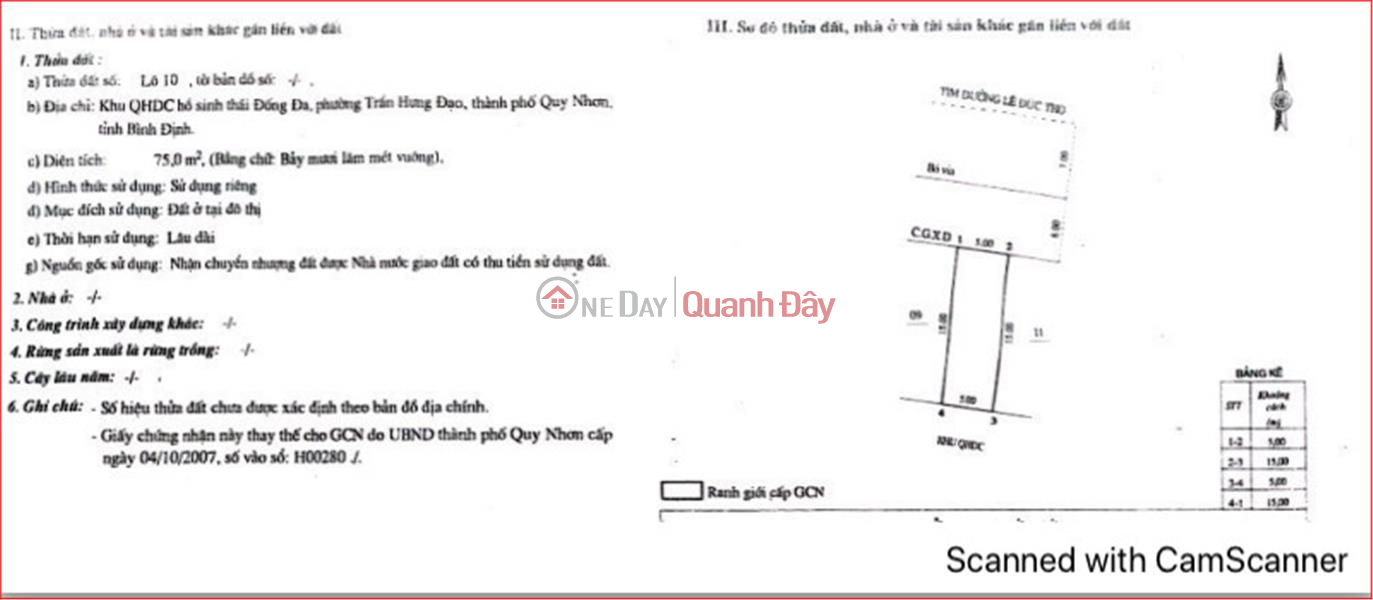 OWNER - LOT FOR SALE AT Le Duc Tho Ward, Quy Nhon City, Binh Dinh Province Sales Listings