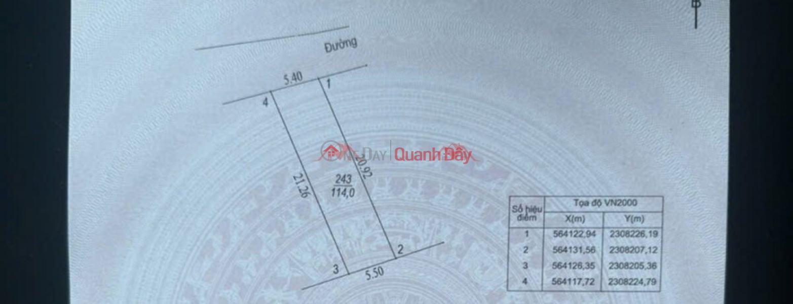  Please Select | Residential Sales Listings đ 2 Billion