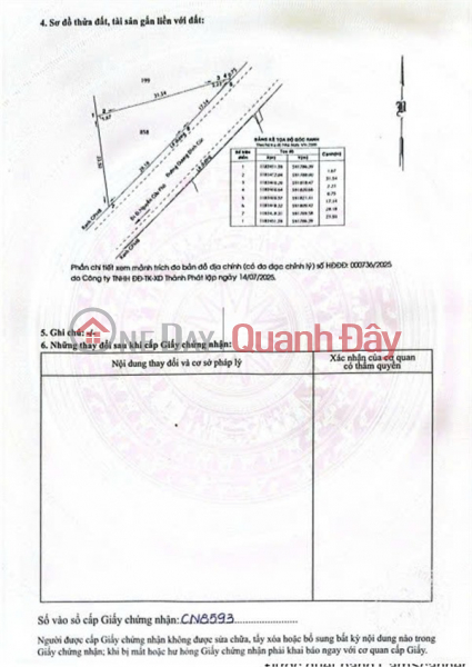 Property Search Vietnam | OneDay | Nhà ở, Niêm yết bán ĐẤT ĐẸP – GIÁ TỐT – CHÍNH CHỦ CẦN BÁN GẤP tại Xã Tân Nhựt, Huyện Bình Chánh, TP HCM