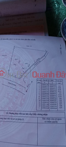Property Search Vietnam | OneDay | Residential, Sales Listings | BEAUTIFUL LAND - GOOD PRICE - For Quick Sale Beautiful Land Lot Location In Binh Thuan Province