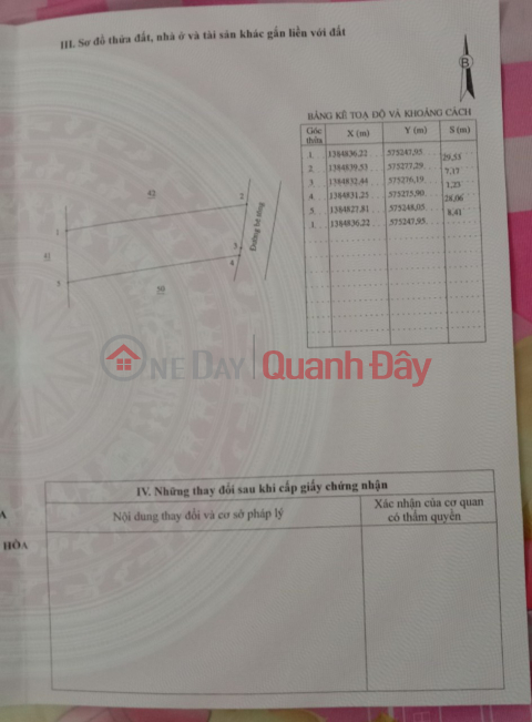 BEAUTIFUL LAND - GOOD PRICE – ORIGINAL NEED TO SELL Plot Land In Ninh Hoa Town - Khanh Hoa Province _0