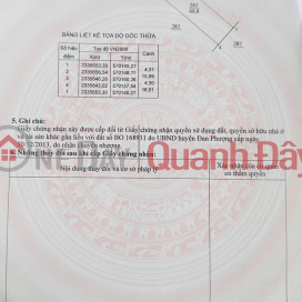 RARE OPPORTUNITY! 68.8M² OF PRIME LAND WITH CAR ACCESS - DON'T MISS OUT! - THUONG MO - DAN PHUONG - HANOI _0