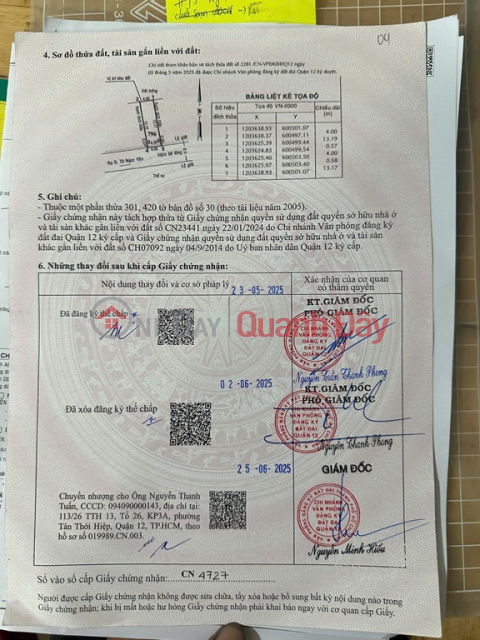 PRIME LAND - GREAT PRICE - Urgent Sale of a Plot of Land in a Well-Planned Residential Area in District 12, Ho Chi Minh City _0