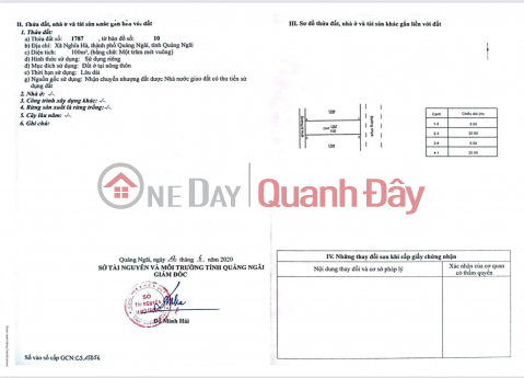 BÁN LÔ ĐẤT ĐƯỜNG 19.5M KDC AN LỘC PHÁT, HƯỚNG ĐÔNG GIÁ 700 TRIỆU _0