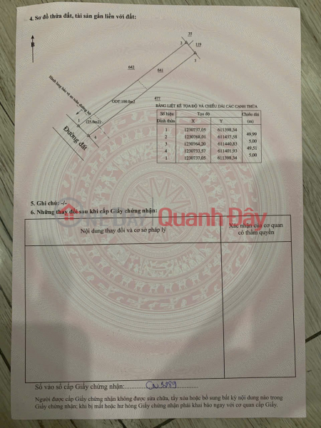 BEAUTIFUL LAND - GOOD PRICE - QUICK SALE OF LAND LOT Hoi Nghia 33, Ward 5, Hoi Nghia, Tan Uyen, Binh Duong Vietnam Sales, đ 2.65 Billion