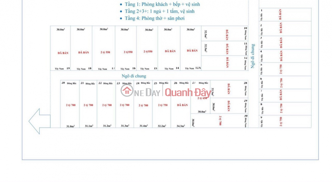 LONG BIÊN HÀ NỘI.
Mở bán 30 căn nhà liền kề Phường Cự Khối chỉ từ 2.55 tỷ tới 2.7 tỷ . diện tích 30m 4,5 Niêm yết bán