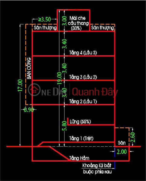  Làm ơn chọn | Nhà ở | Niêm yết bán, đ 7,9 tỷ