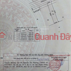 ĐẤT ĐẸP – GIÁ TỐT – CHÍNH CHỦ CẦN BÁN Tại Thửa 521, Tờ bản đồ số 11, Xã Tân Thạnh Tây, Củ Chi _0