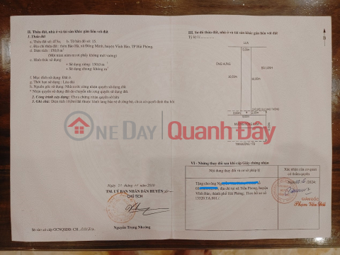 Bán Đất và Nhà Tại Trung Tâm Thị Tứ Cộng Hiền – Vinh Bảo – Hải Phòng. _0