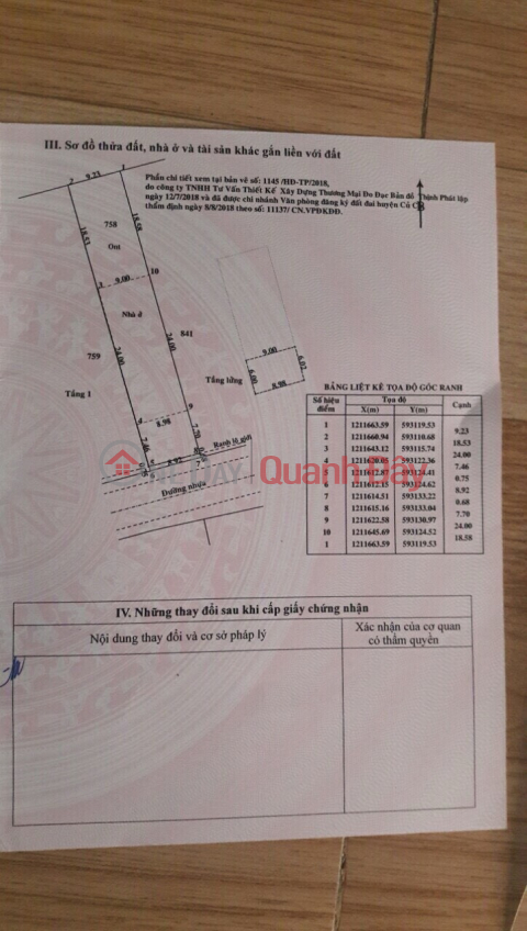 CHÍNH CHỦ Cần Bán Nhanh Lô Đất, Trên Đất Có Nhà Xưởng Vị Trí Đẹp tại huyện Củ Chi, TPHCM _0