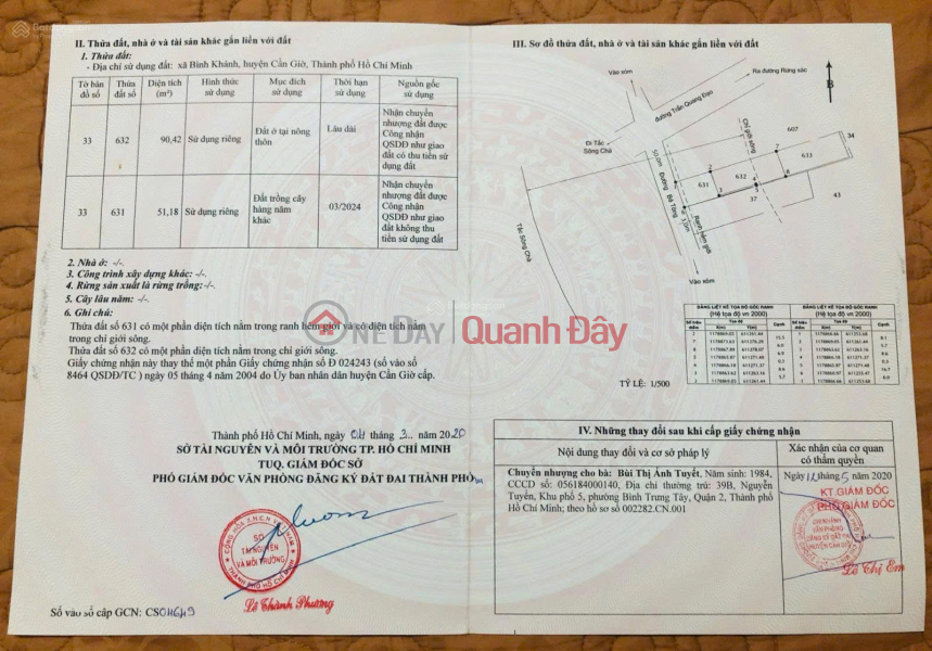 Property Search Vietnam | OneDay | Residential Sales Listings Land with river view - Right next to Binh Khanh bridge.