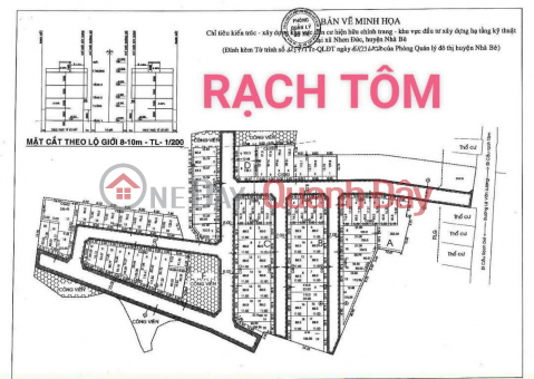 NHÀ 5 TẦNG 5PN..5WC CẦN BÁN GẤP .SỔ SẴN Ở KDC NHƠN ĐỨC NHÀ BÈ _0