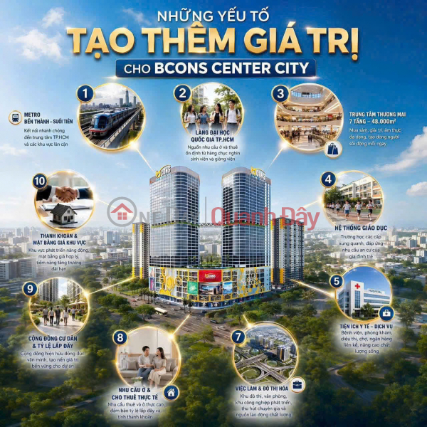 Bcons Center City - Mua ở đã tiện, mua đầu tư càng đáng quan tâm - Liên hệ: 0981.841.647 Niêm yết bán