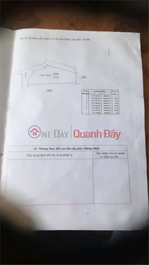 HOT HOT - NEED TO SELL A 4-STOREY HOUSE AT Dau Nghia Ky, Nghia Ky Commune, Tu Nghia District, Quang Ngai _0