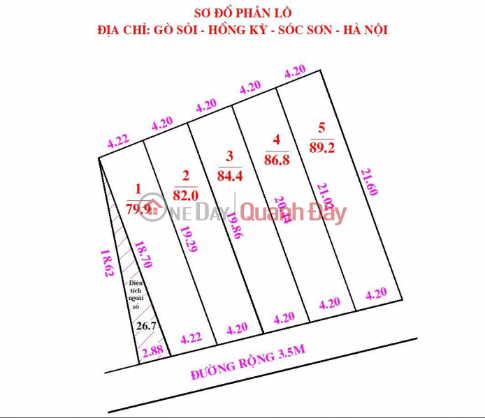 Chỉ cách Quốc Lộ 3: 300m. Bán ngay 86.6m tại Gò Sỏi - Hồng Kỳ - Sóc Sơn - HN. Giá vài trăm Niêm yết bán