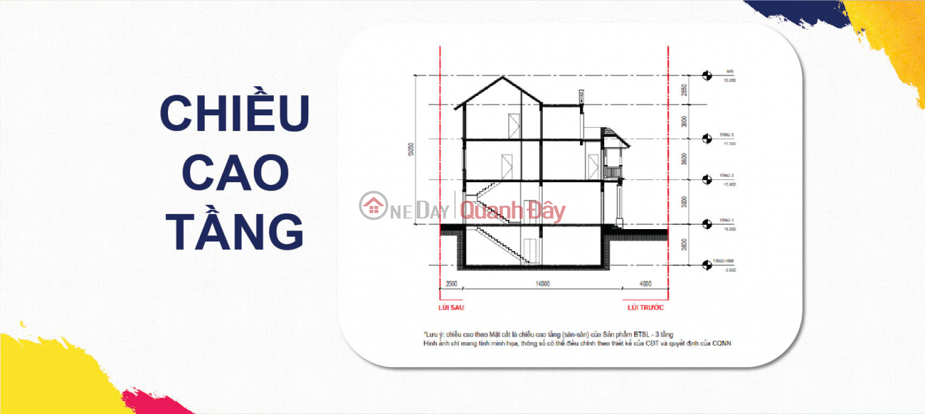 đ 5,5 tỷ | BÁN RẺ CĂN TOWNHOUSE CHỈ HƠN 5TY .QUỸ HÀNG NGOẠI GIAO DỰ ÁN THÀNH PHỐ THỜI ĐẠI SUN URBAN CITY HÀ NAM