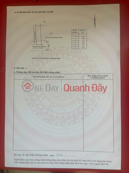 Property Search Vietnam | OneDay | Nhà ở Niêm yết bán, ĐẤT ĐẸP - GIÁ TỐT - CHÍNH CHỦ Cần Bán Nhanh Lô Đất Vị Trí Tại Thị Trấn Diên Khánh, Tỉnh Khánh Hòa