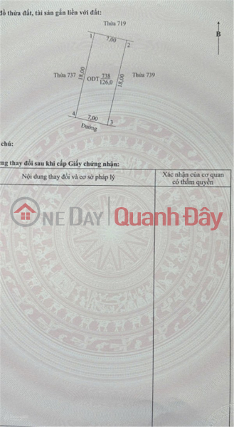 Thành phố Tam Điệp 126M “NƠI MỖI BUỔI SÁNG NGẬP TRÀN ÁNH NẮNG” Niêm yết bán