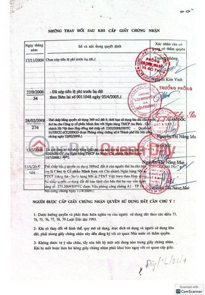 Bán gấp 369m2 đất ở Đức Diễn, Phú Diễn - Đường thoáng, sổ đỏ - Quỹ đất lớn - Vị trí đẹp | Việt Nam | Bán | đ 59,04 tỷ