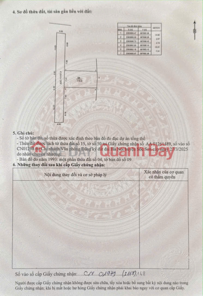 DT 110 M FUN THỔ CƯ GIÁ CÒN LÂU MỚI ĐÉN TỶ 
-- NHẬP KHẨU NGAY TẠI HÀ HÀ NỘI -- SỔ ĐỎ PHÁP LÝ CHUẨN SẴN Niêm yết bán
