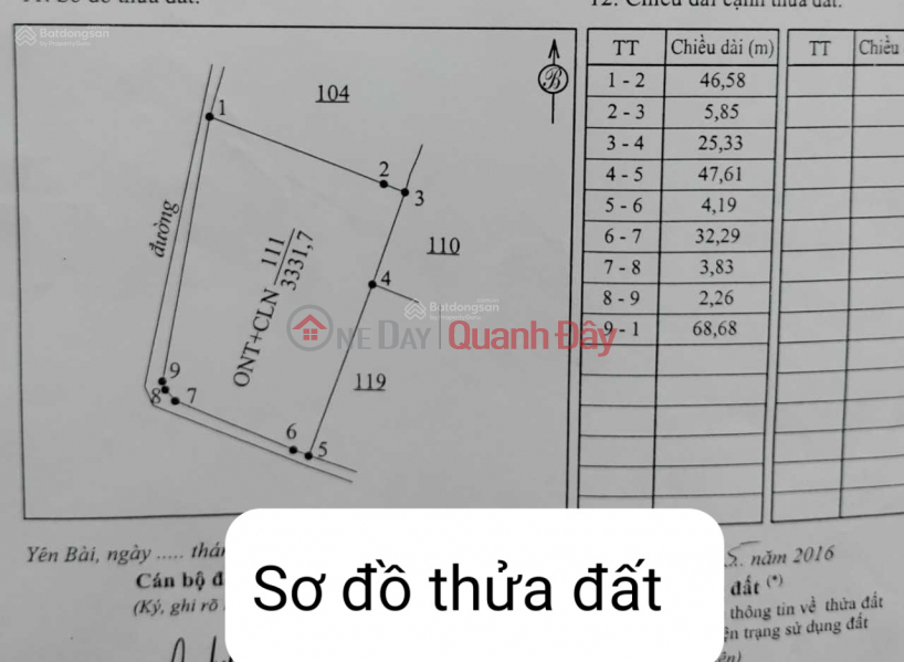 Gia đình cần bán 2 lô đất nghỉ dưỡng đẹp DT 8.000m² và DT 3.331 m2 thuộc xã Yên Bài, Ba Vì, Hà Nội Niêm yết bán