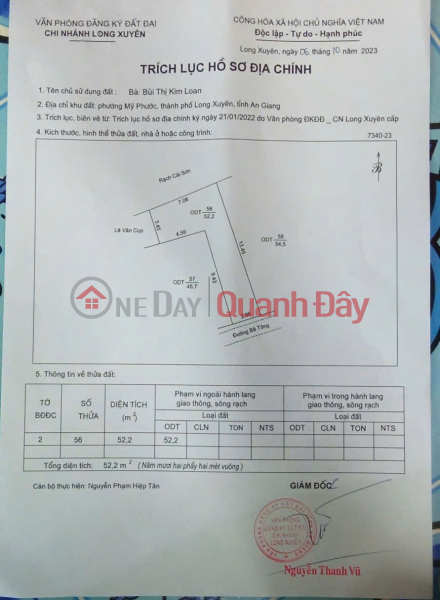 Property Search Vietnam | OneDay | Nhà ở, Niêm yết bán Bán 54m2 Đất Nền Tặng Nhà Tại Phường Mỹ Phước, Thành Phố Long Xuyên, Tỉnh An Giang
