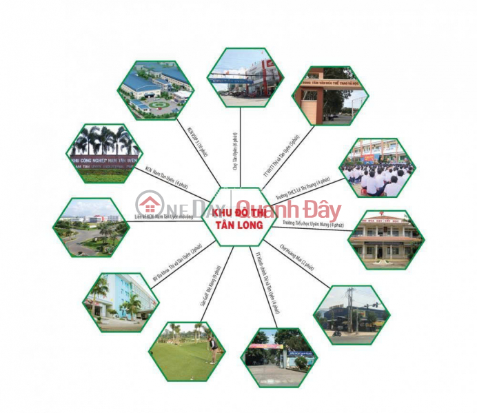 Urgent sale of land in Tan Long urban area project, 1.4 billion, 72 m2, nice view | Vietnam Sales đ 1.4 Billion