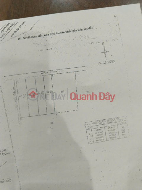 CHÍNH CHỦ BÁN NHANH LÔ ĐẤT CÓ SẮN NHÀ CẤP 4 Vị trí 2 mặt tiền đường nhựa tp Bảo Lộc tỉnh Lâm Đồng _0