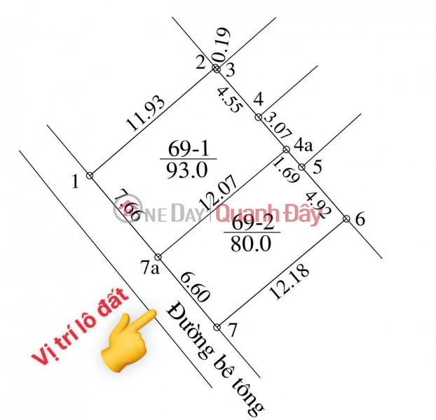 EXTREMELY URGENT - QUICK SALE 80M2 FOR LONGEVITY, PROSPERITY AND LONGEVITY. CAR PARKING IN THE DOOR. LOW PRICE | Vietnam, Sales đ 2.8 Billion