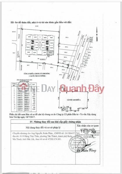 CHÍNH CHỦ CẦN BÁN Căn Hộ TECCO LINH ĐÔNG VỊ TRÍ ĐẸP - GIÁ TỐT TP Thủ Đức, TP HCM | Việt Nam Bán | đ 4,3 tỷ