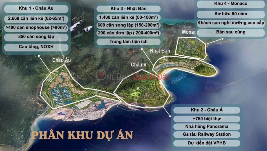 FOR ONLY OVER 600 MILLION VND – OWN A 90M² GARDEN APARTMENT WITH 7.5M FRONTAGE AT VINHOMES GREEN CITY!!! Sales Listings