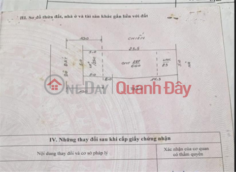 SELL URGENTLY! OWNER Sells Land Plot Trung Tien, Thuy Huong, Chuong My, Hanoi _0