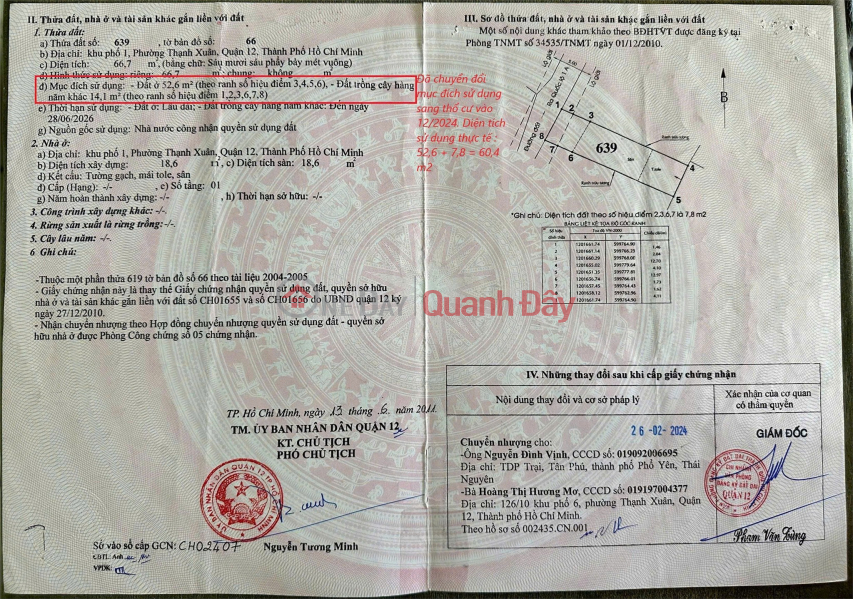 OWNER'S LAND - SEPARATE RED BOOK Alley 31, Thanh Xuan 14, Thanh Xuan Ward, District 12, HCM Sales Listings