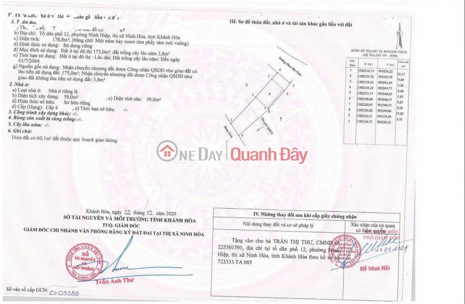 Owner needs to sell a house with two street frontages on Phan Boi Chau Street, Ninh Hoa, area 178.8m2, price 4.5 billion VND. Sales Listings