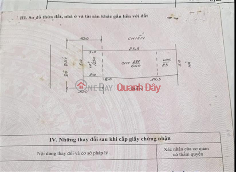 SELL URGENTLY! OWNER Sells Land Plot Trung Tien, Thuy Huong, Chuong My, Hanoi Sales Listings