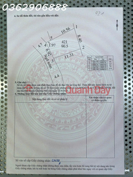 , Please Select | Residential, Sales Listings đ 1.95 Billion