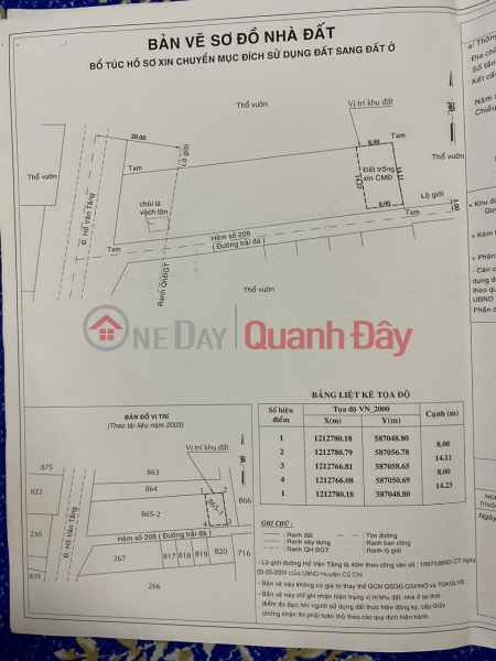PRIME LOCATION LAND - GREAT PRICE - QUICK SALE! A PROFITABLE INVESTMENT PLOT IN CU CHI DISTRICT, HO CHI MINH CITY. Sales Listings